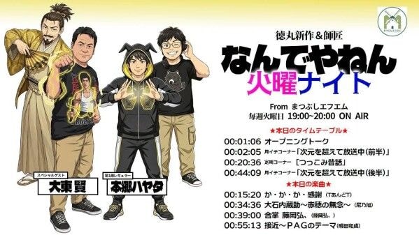 パワー系アクション俳優・大東賢、埼玉「まつぶしエフエム」特集出演 『~運送ドラゴン~パワード人間バトルクーリエ』U-NEXT配信・DVD販売・バリ島上映、映画『夢物語』を全国へ発信