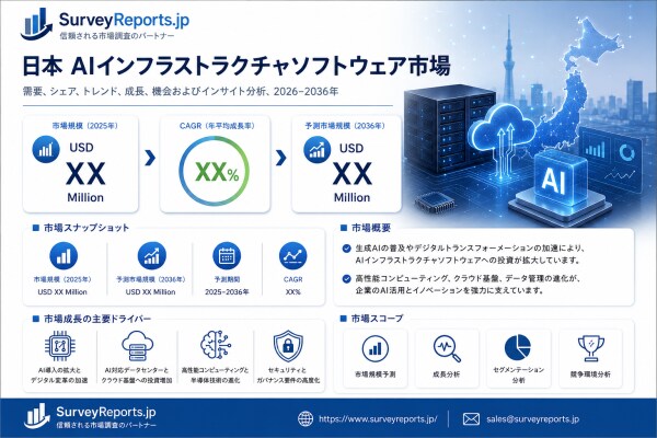 企業におけるAI導入の拡大を背景に、日本のAIインフラソフトウェア市場は力強い成長が見込まれる｜市場需要、市場シェア、市場動向、成長機会、およびインサイト分析（2026～2036年）