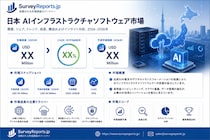 企業におけるAI導入の拡大を背景に、日本のAIインフラソフトウェア市場は力強い成長が見込まれる｜市場需要、市場シェア、市場動向、成長機会、およびインサイト分析（2026～2036年）