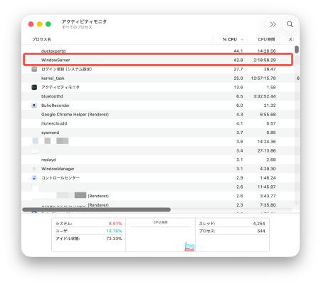 Macの「WindowServer」が高負荷になる原因とは?Dr.BuhoがCPU・メモリ使用量の確認方法と対策を公開