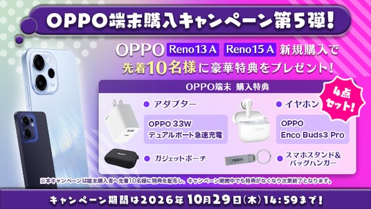 MVNOサービス「LinksMate(リンクスメイト)」でOPPO端末を購入で先着10名様に特典をプレゼントする「OPPO端末購入キャンペーン第5弾」を開催!