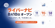ライブ配信総合情報メディア『ライバーナビ』、本日より公開開始 ～「LiVE Th!nk」として、配信知識の体系的情報サービスをスタート～