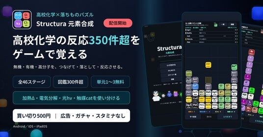 高校化学の反応350件超を、ゲームで覚える落ちものパズル『Structura 元素合成』を配信開始