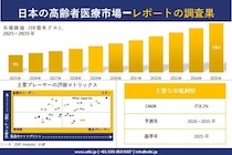 Japan Geriatric Medicines (日本の高齢者向け医薬品市場)調査レポート - 世界市場規模、シェア、傾向の見通し、2026-2035年