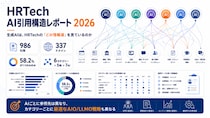 生成AIはHRTechの「何を見ているのか」 7つの生成AI×30質問、986件の引用を分析。58.2％の情報源は「1つのAI」からしか引用されず
