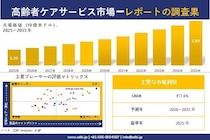 高齢者ケアサービス市場調査レポート - 世界市場規模、シェア、傾向の見通し、2026-2035年
