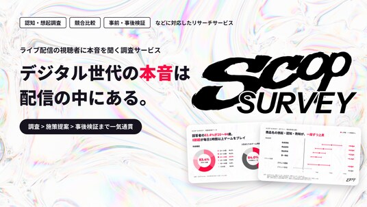 ゲーム配信の視聴者に直接きける新リサーチサービス『SCOP Survey』正式ローンチ