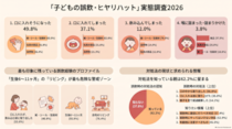 「子どもの誤飲・ヒヤリハット」実態調査2026