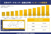 日本のデータセンター自動化市場調査レポート - 世界市場規模、シェア、傾向の見通し、2026-2035年