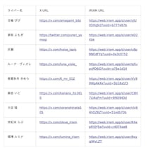 Lapis Live×「ドゥームズデイ：ラストサバイバー」コラボ企画8月19日より開始！