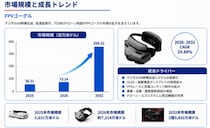 FPVゴーグルの世界市場、2026-2032年に迎える成長の波とは？