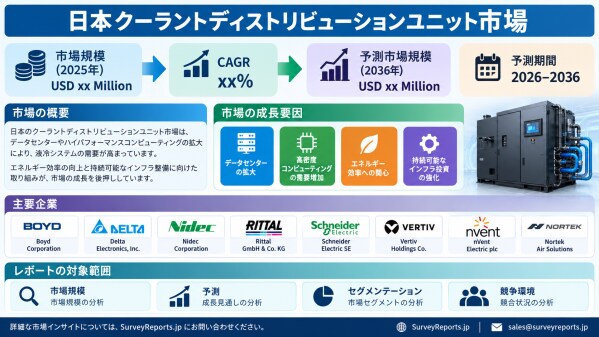 日本クーラント分配ユニット（CDU）市場：需要、市場シェア、トレンド、成長、市場機会およびインサイト分析（2026年～2036年）