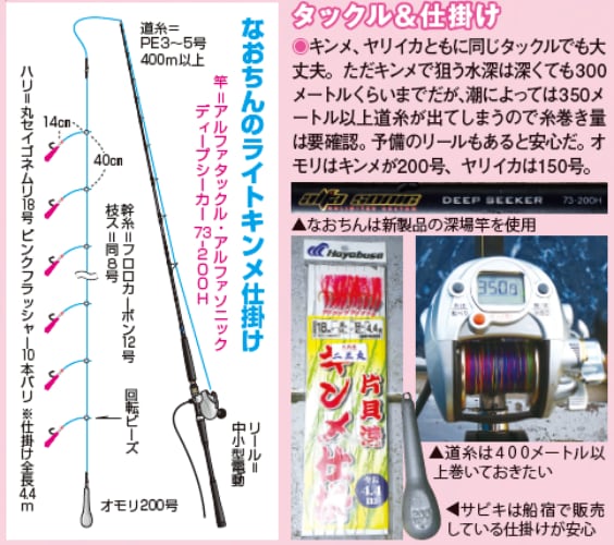 タックル＆仕掛け