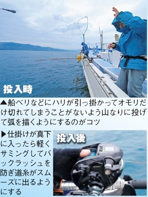 釣り方の写真