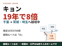 キョンが「19年で8倍・10万頭」千葉から茨城・埼玉へ越境中——ルートは利根川と江戸川、つまり釣り人の目の前です