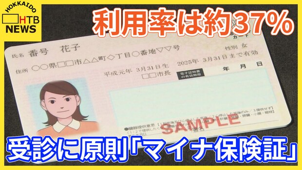 利用率37%マイナ保険証 従来の保険証はもう使えない!?自分の状況を確認しましょう