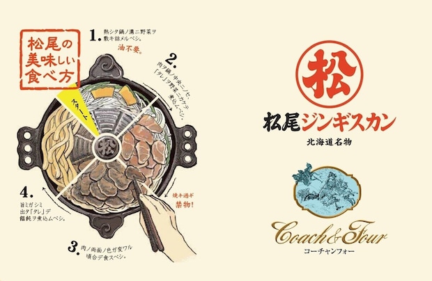 北海道民のジンギスカン愛をブックカバーに！「コーチャンフォーブックカバーシリーズ」から松尾ジンギスカンタイアップが登場！