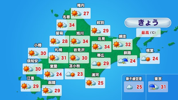 ７月１７日（金）北海道の天気【厳しい暑さ続く】