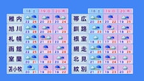 ３連休の天気 大雨のおそれ