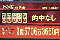 WIN5はまさかのキャリーオーバー