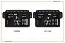 F1メカ解説｜複雑化したエネルギーマネジメントへの対処法。マクラーレンが導入した新しいステアリング・ディスプレイ……力行／回生の表示はまるで電車？？