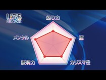 【U35 データベース #6】鮎釣りトーナメントの頂を目指す若き求道者・瀬田将太「鮎と奏でる未来の音」