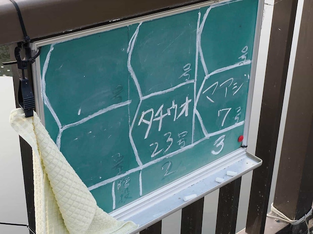 運河沿いの黒板で釣り物をチェック。 &copy;釣りビジョン