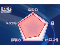 【U35 データベース #10】高校生で日本一！？若きエリアトーナメンター・和田浩暉