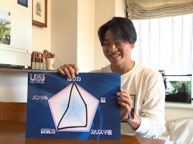 海より深い〝カワハギ愛〟！青年のあくなき探究心で仕留める東京湾のカワハギ