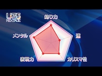 【U35 データベース #12】 祖父、名手・山元八郎と同じ世界へ 山元優希・28歳