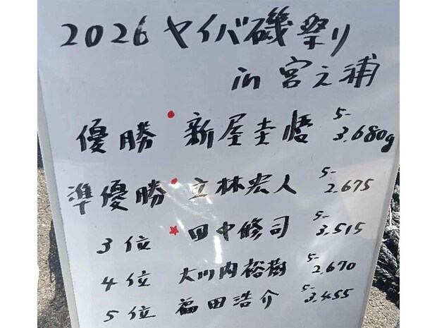 どこも木っ端グレに悩まされたようだ。 &copy;釣りビジョン