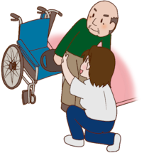 車いすの『肘掛け跳ね上げ機能』、もっと活用してほしい！