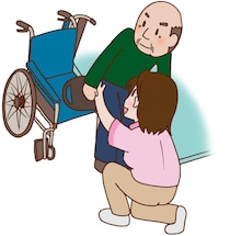 車いすに体を合わせる？体に車いすをあわせる？