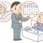 介護に備えて⑪ 仕事を辞めずに介護を行うための制度活用