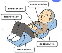 介護職が知っておくべきポジショニングの重要性とコツ