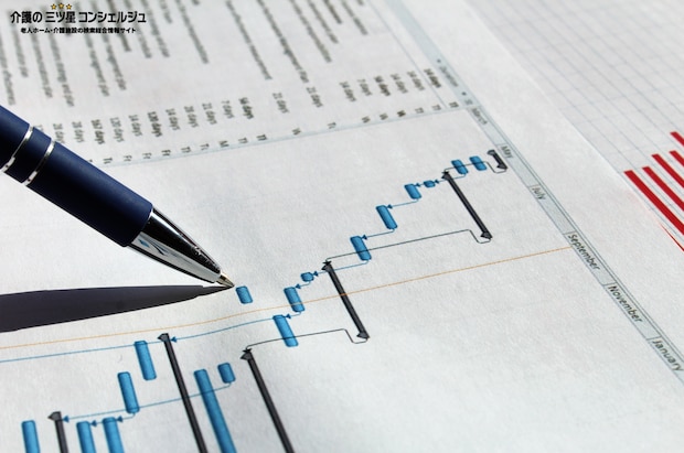 最低賃金額63円の大幅引き上げ 介護業界にも大ダメージ