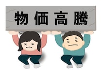 「価格は上がる、給付は変わらず」の板挟み。物価高騰が突きつける福祉用具業界の“限界ライン”