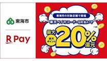 楽天ペイが東海市の「最大20％還元キャンペーン」に参加、地元応援をキャッシュレスで