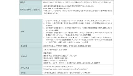 暮らしと旅をつなぐ新提案！ ソニー銀行とANAがマイル付き住宅ローンを提供