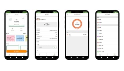 府中市でデジタル地域通貨「ふちゅPay」12月1日スタート、地域活性化へ