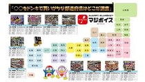 ○○をドンキで買うのはどの県民？ 意外な1位に驚き！