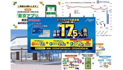 東京都の生活応援事業に注目！ タブレット販売増やAnker新店舗も話題【今週のニュースまとめ】