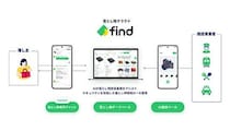 忘れ物がすぐ見つかる！ JR西日本の駅に「落とし物クラウドfind」導入
