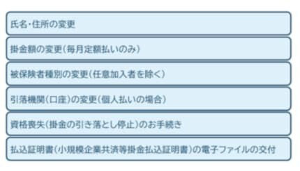 面倒なiDeCoの手続きがオンライン化！　賢く活用して備えよう