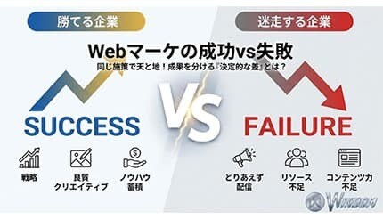 「成功している企業」と「迷走する企業」の違いは?