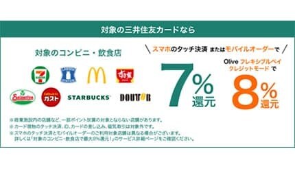 三井住友カード、「対象のコンビニ・飲食店で最大8％還元」に変更、「リワードアップ U25」も開始