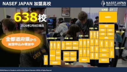 eスポーツと自社ビジネスの両立に悩む企業・団体に、「NASEF JAPAN」が「会員制度説明会」でヒントを紹介！