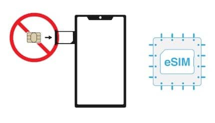 「iPhone 17e」に買い替えたい人は必見！　今さら聞けない「eSIM」基礎知識