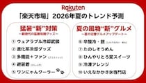 楽天市場、2026年夏のトレンド予測　「猛暑攻略グッズ」と「“新”グルメ」！