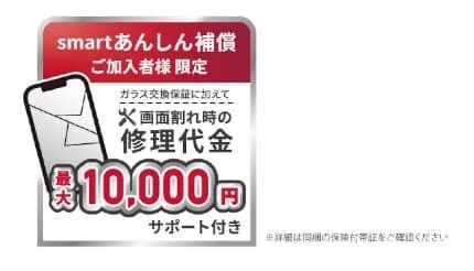 通信キャリア初！　「スマホ画面割れ保険」付き保護フィルム　ドコモから